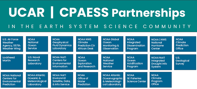 CPAESS Partnerships