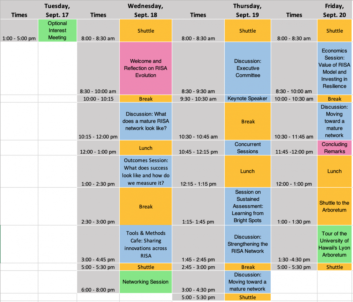 RISA 2019 schedule graphic