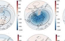 colorful graphic showing forecasted temperature regions