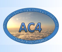 Climate Program Office logo