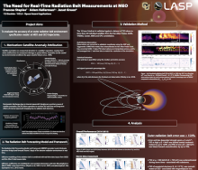 Poster thumbnail