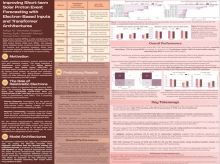 Poster thumbnail