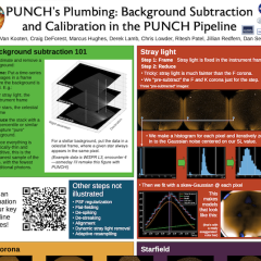 Poster thumbnail