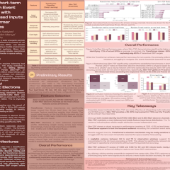 Poster thumbnail
